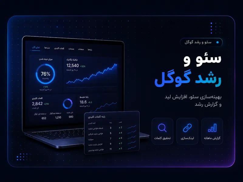 پکیج سئو و رشد گوگل با گزارش رتبه و بازدید