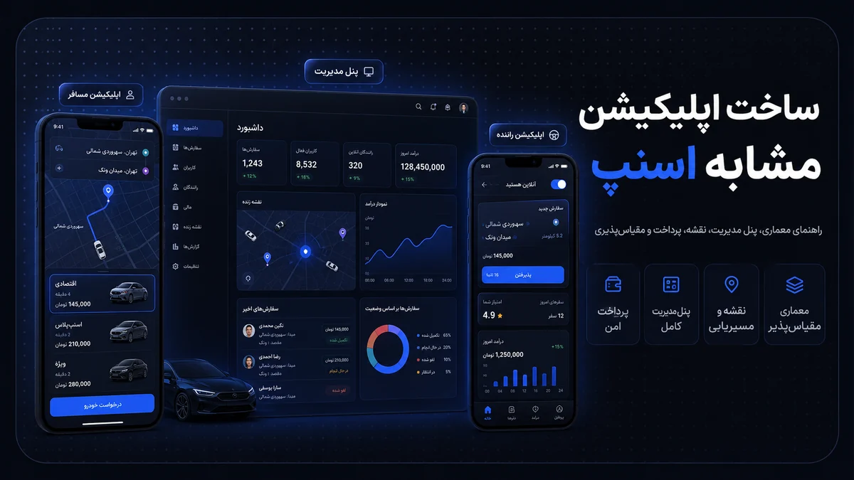 تصویر مقاله ساخت اپلیکیشن مشابه اسنپ؛ هزینه، اپ راننده و مسافر و پنل مدیریت