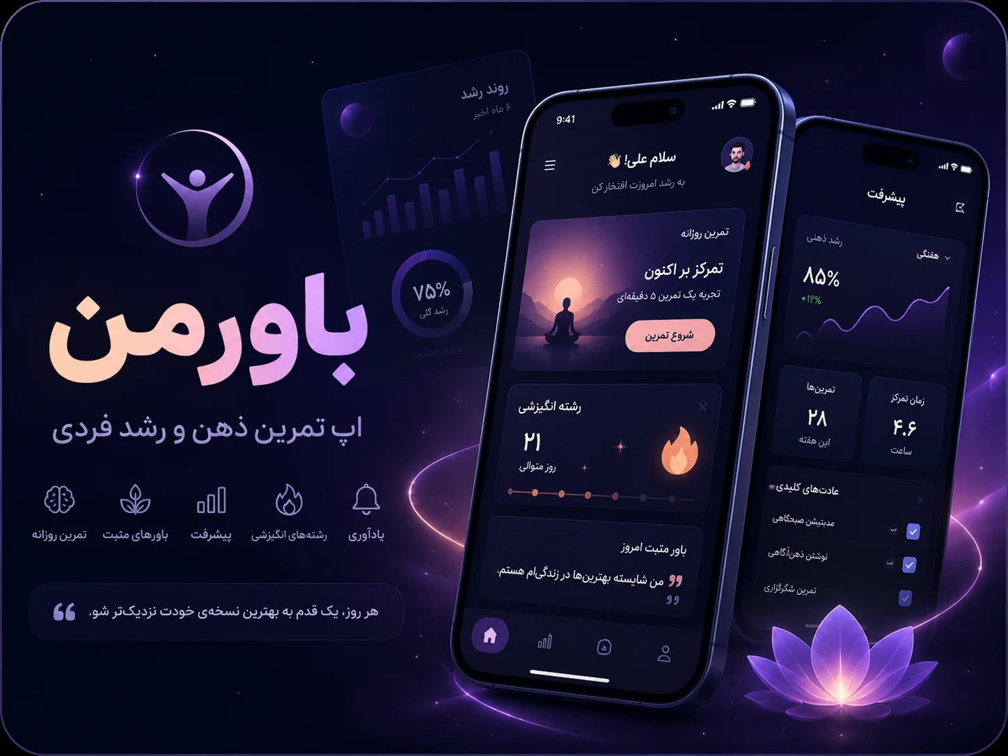 باور من