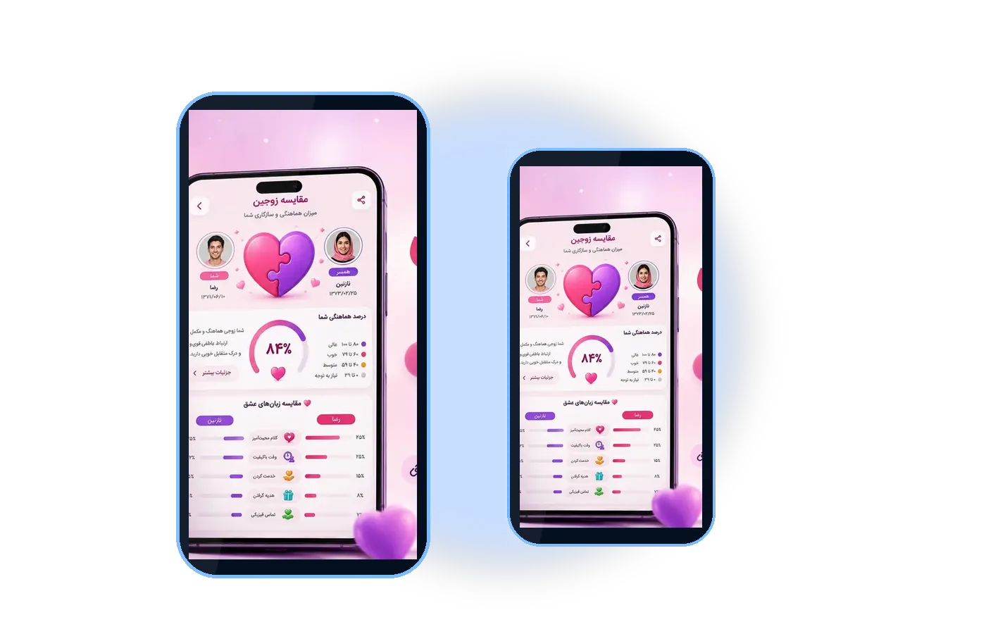 اپلیکیشن سفارش و خدمات