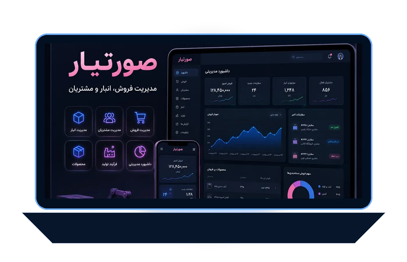 پنل مدیریت سازمانی