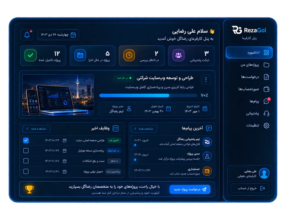 پنل کارفرما و پیگیری پروژه رضاگل